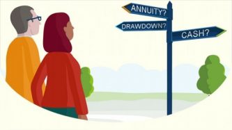 A man and a woman looking at a signpost which reads: annuity; drawdown; cash?